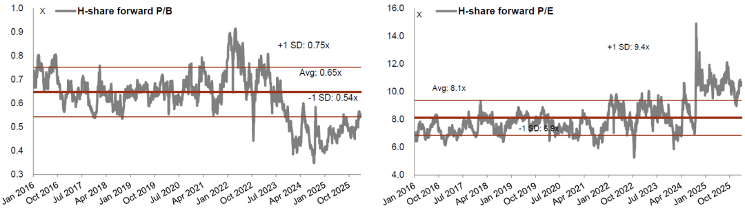 中金：上海调减住房限购 或助力房价局地企稳