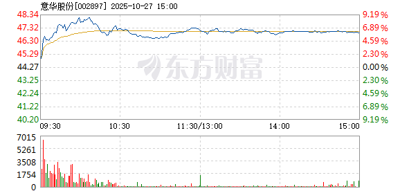 R图 002897_2