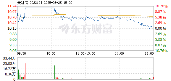 R图 002212_2