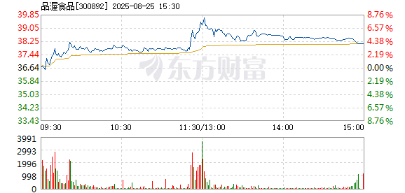 R图 300892_2