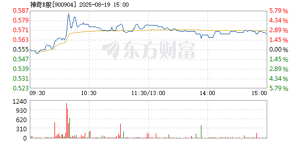 R图 900904_1