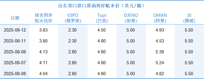 f806eec9e671490b881030e08118cf4e.png