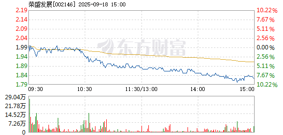 R图 002146_2