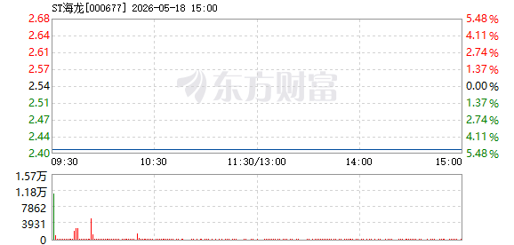 R图 000677_2