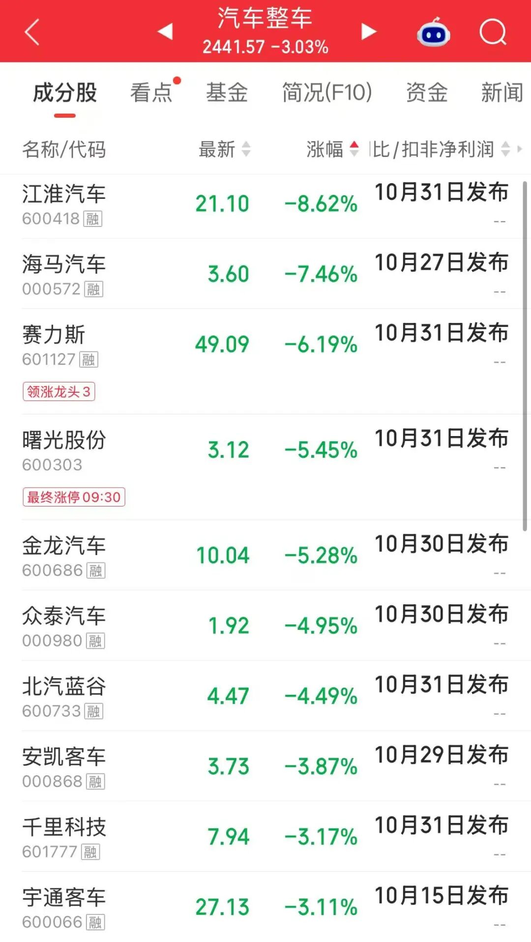 GXaOuDJovOplv9hgy8fiaicUicy11Kp3YCkoTHwEE8icgYIhBK2bVFJ84shYGoQVSTdaibA0s53meJtpz50d92bqZgZDTC3I88eIcmjldBgGt6gI.jpg