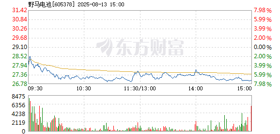 R图 605378_1