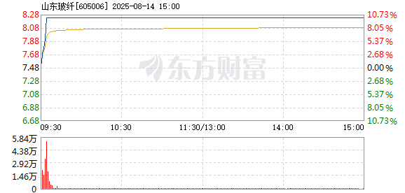 R图 605006_1