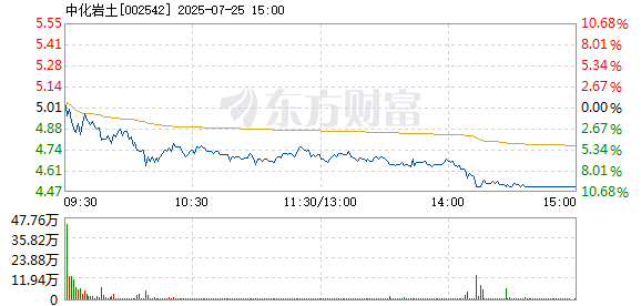 R图 002542_2