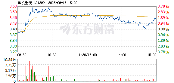 R图 601399_1