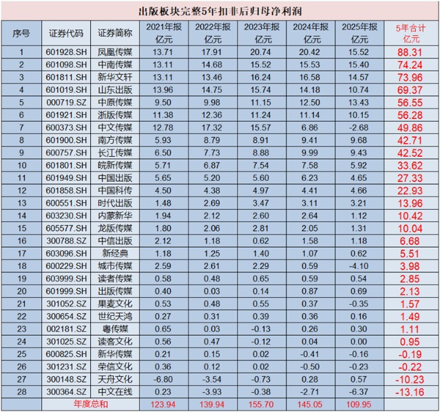0cd9e426ee63b56d0eed8b89c43d5eb4.png 0cd9e426ee63b56d0eed8b89c43d5eb4.png