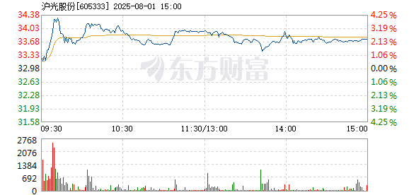 R图 605333_1