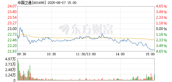 R图 601698_1