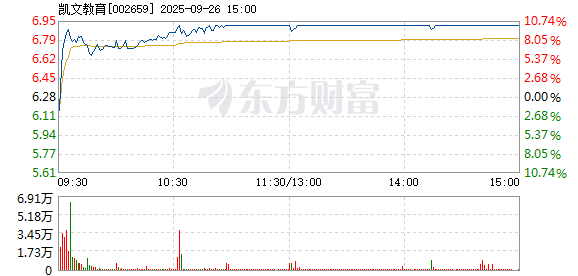 R图 002659_2