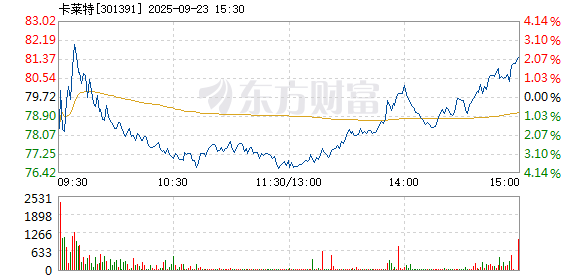 R图 301391_2