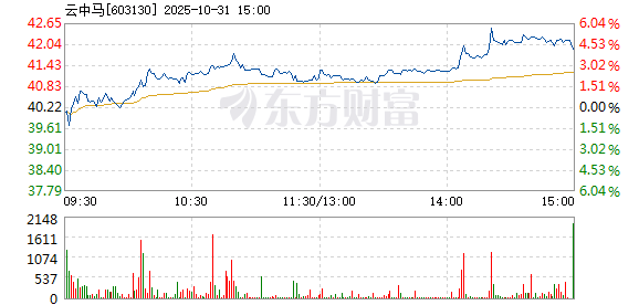 R图 603130_1