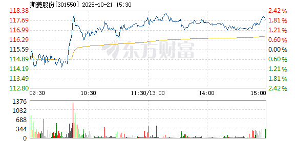 R图 301550_2