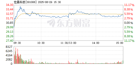R图 301008_2