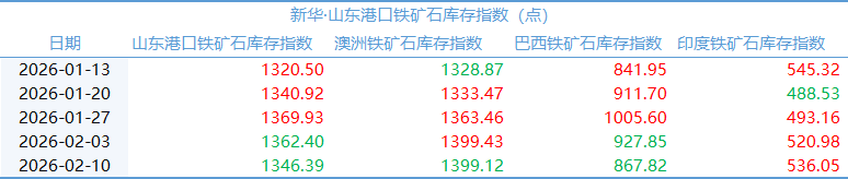 e890b387237e430b9ccca919b6fb2cfb.png e890b387237e430b9ccca919b6fb2cfb.png