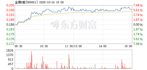 R图 900921_1