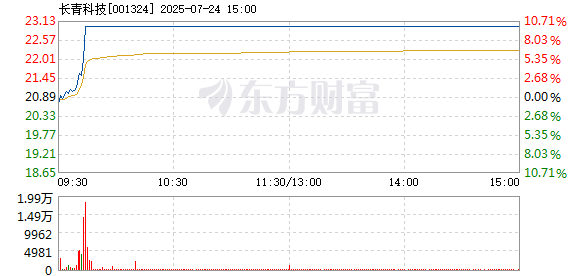 R图 001324_2