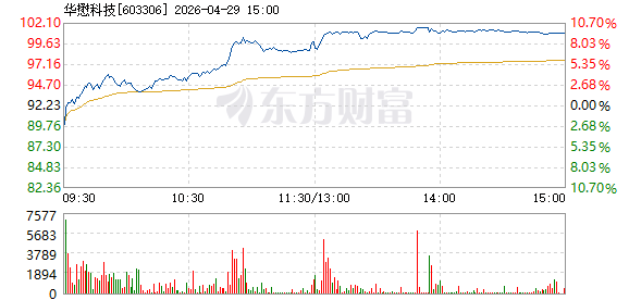 R图 603306_1