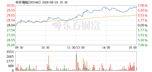 R图 301040_2