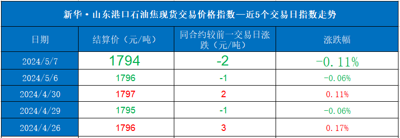 7ef069cb257c4bbc825990a3d11b70fc.png 7ef069cb257c4bbc825990a3d11b70fc.png