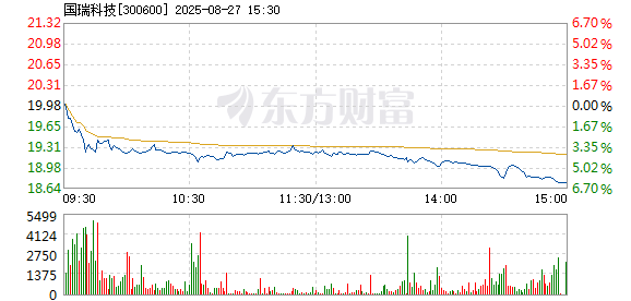 R图 300600_2