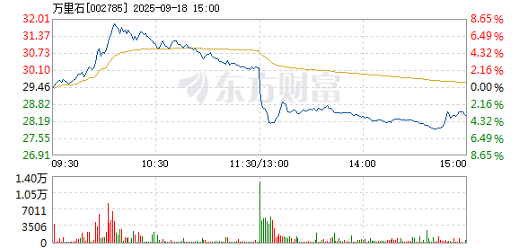 R图 002785_2