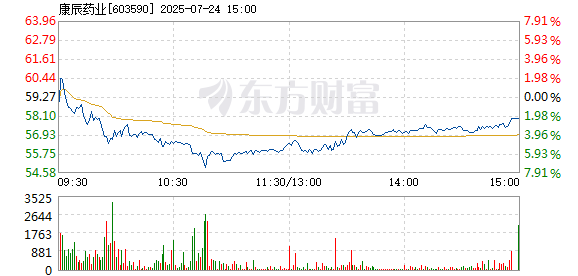 R图 603590_1