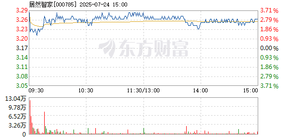 R图 000785_2