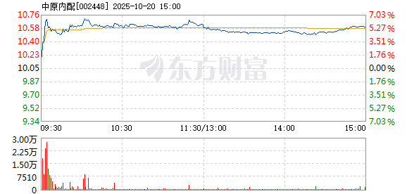 R图 002448_2