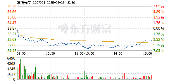 R图 300790_2