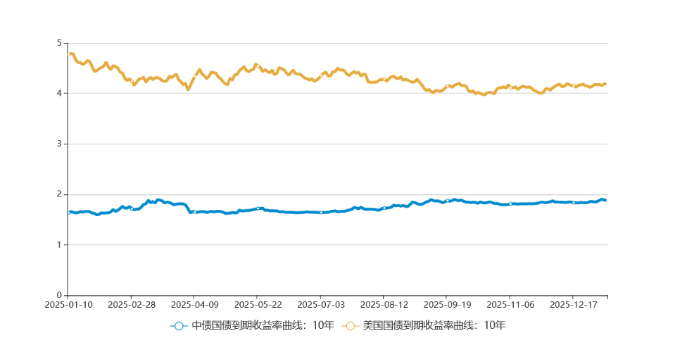 echartFile.png echartFile.png