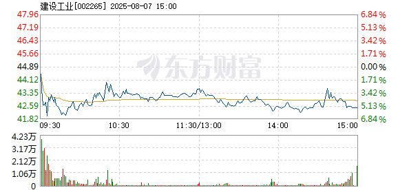 R图 002265_2
