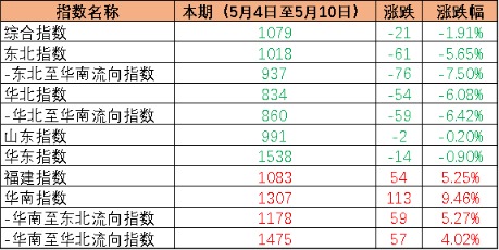 9658a3c657a64a0ba58eac27fb471964.png 9658a3c657a64a0ba58eac27fb471964.png