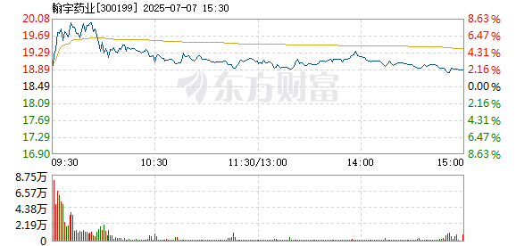 R图 300199_2