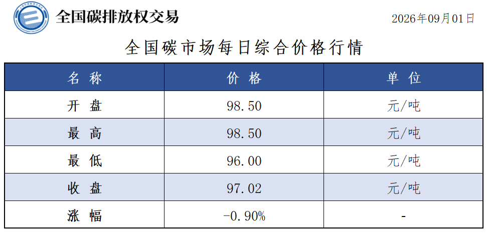 d81e52dfa5a9450c8889661824788cef.PNG
