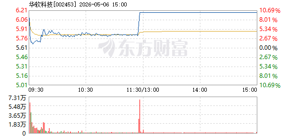 R图 002453_2