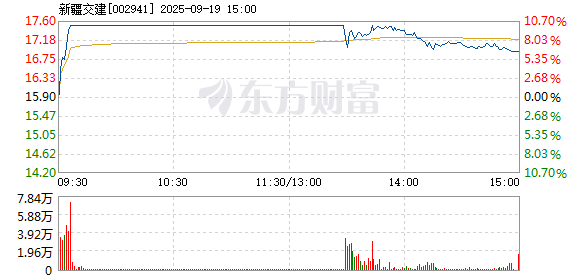 R图 002941_2