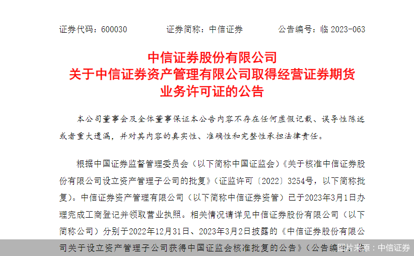 图片来源：中信证券