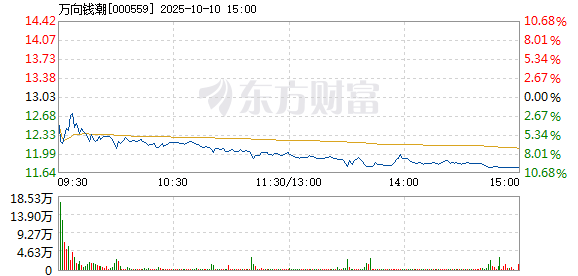 R图 000559_2