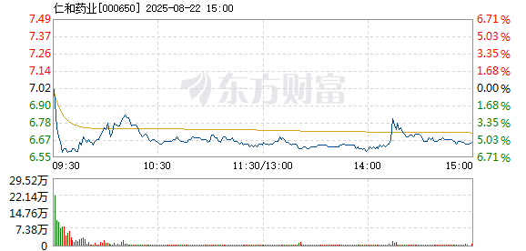 R图 000650_2