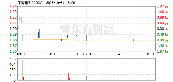 R图 200037_2