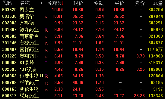 黑海突发!土耳其一油轮遭袭 剧烈爆炸!油价拉升 亚太市场集体调整