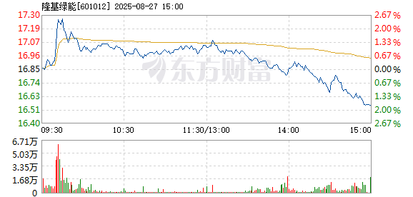 R图 601012_1