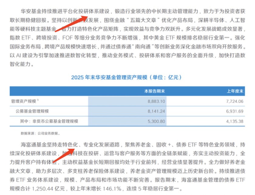 一场由券商合并引发的公募牌照合规整改,正迫在眉睫,业内建言:管理规定可有调整空间?