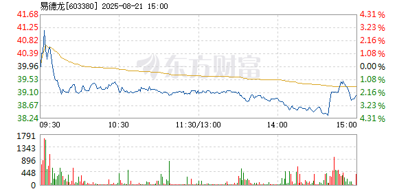 R图 603380_1