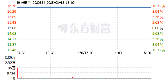 R图 002052_2