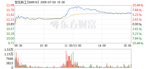R图 000576_2